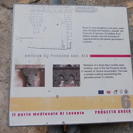 Panzió Palazzo Da Passano *